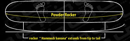 hammock_twin