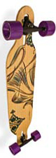 loaded dervish