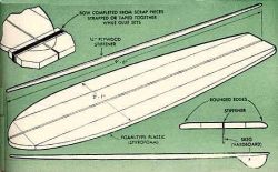 longboard